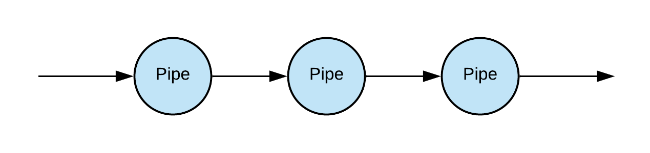 _images/Pipes-notext.png