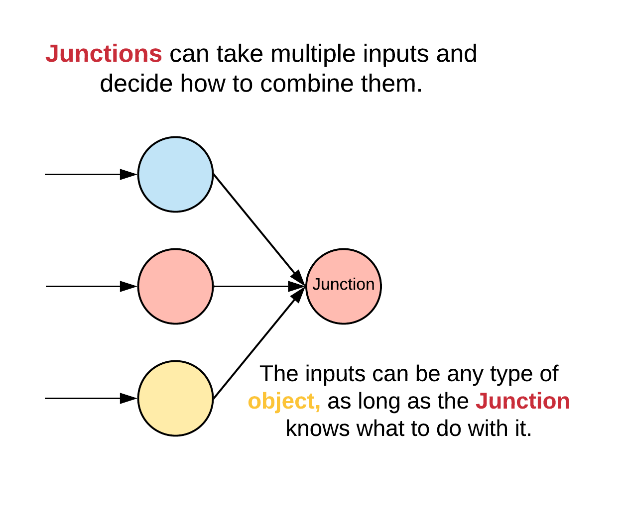 _images/Junctions.png