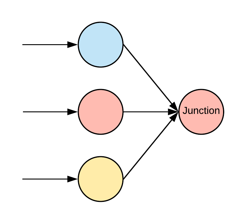 _images/Junctions-notext.png