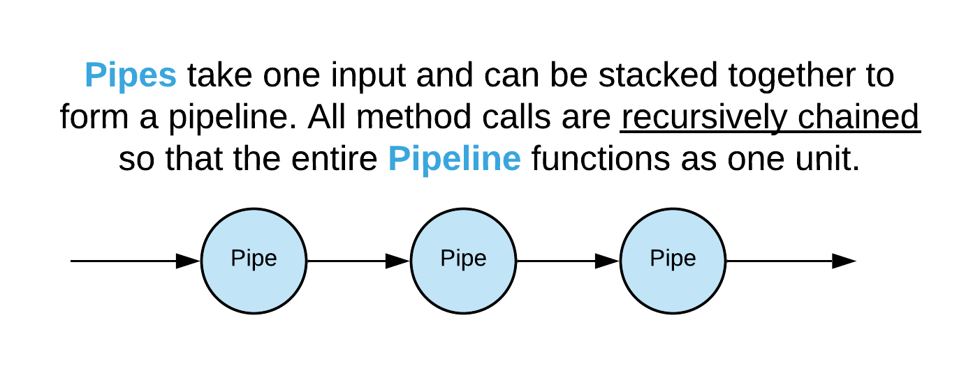 _images/Pipes.png